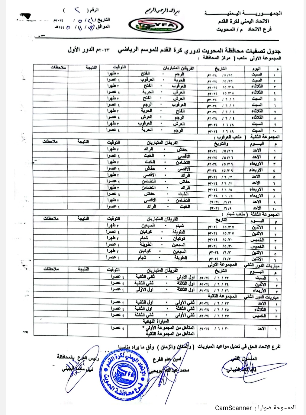 المحويت : غداً أنطلاق تصفيات دوري الدرجة الثالثة لكرة القدم لأندية المحافظة.